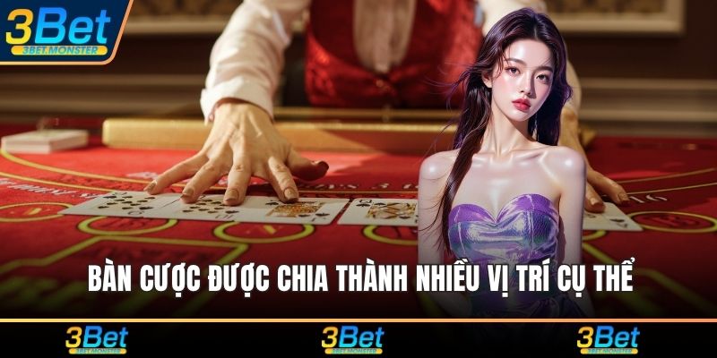 Bàn cược được chia thành nhiều vị trí cụ thể